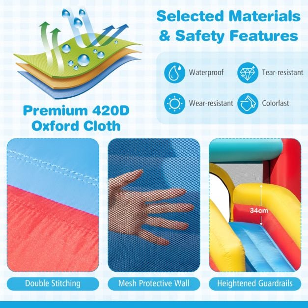 5-in-1 Ice Cream Inflatable Bounce House with Basketball Hoop and Ball Pit
