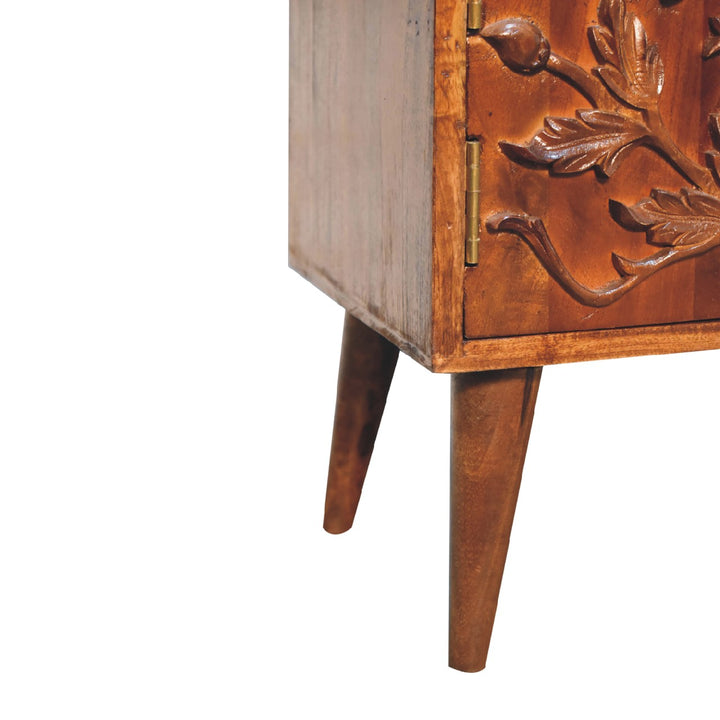 Botanic Media Unit - TidySpaces