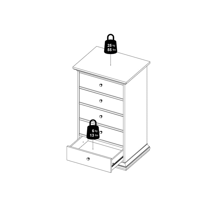 Paris Chest 5 drawers in Matt Grey - TidySpaces