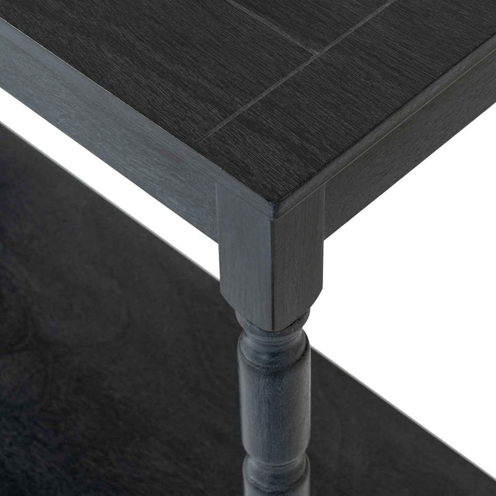 Contour Collection Console
