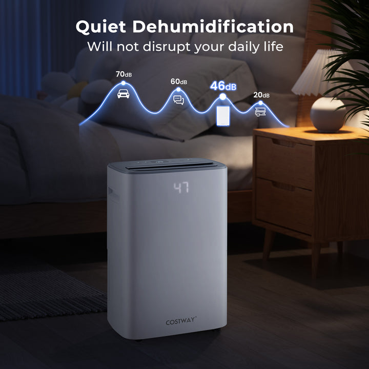 24 L Energy Efficient Dehumidifier with Auto Drain or Manual Drainage-White - TidySpaces