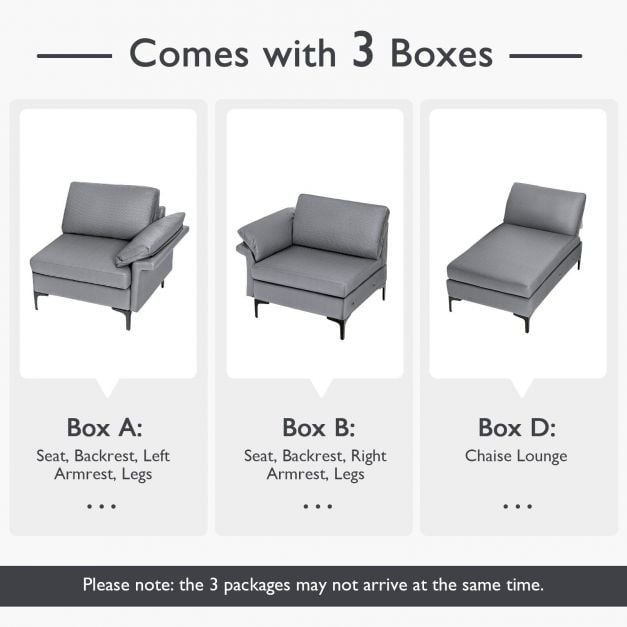 L shaped 3 Seat Upholstered Sectional Sofa - TidySpaces