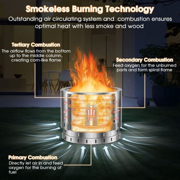 Stainless Steel Smokeless Fire Pit with Oxygen-enriched Fire Technology-Silver - TidySpaces