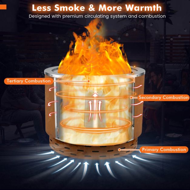 49cm Smokeless Stainless Steel Fire Pit with Weathering Steel Shell - TidySpaces