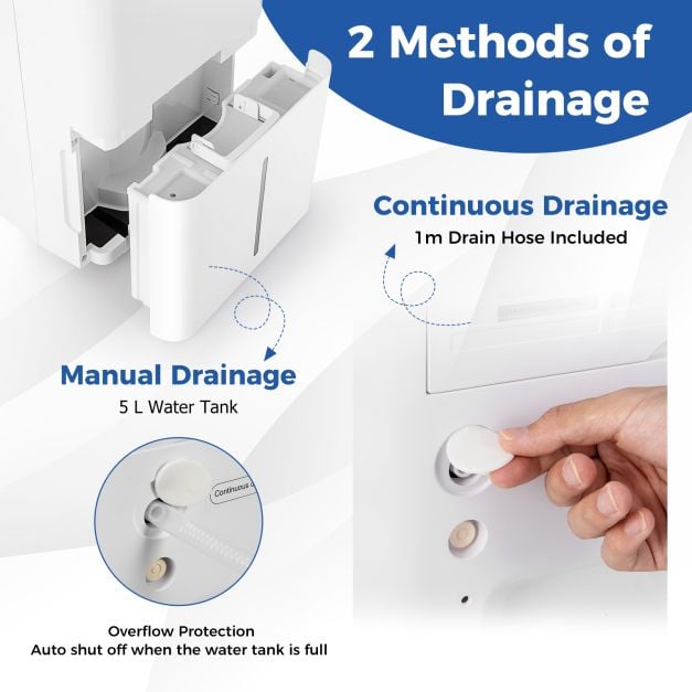 Portable 50L/Day Dehumidifier with App and Wifi for Home Damp - TidySpaces