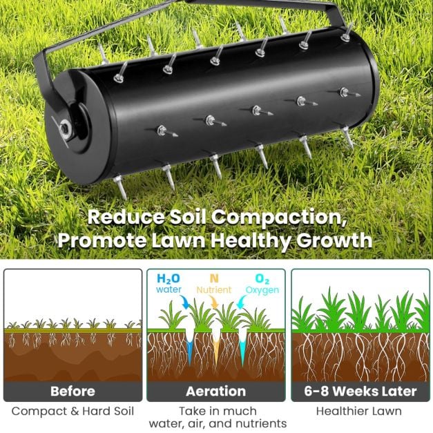 53cm Manual Lawn Aerator with 130cm Detachable Handle and Tine Spikes for Soil Loosening-Black