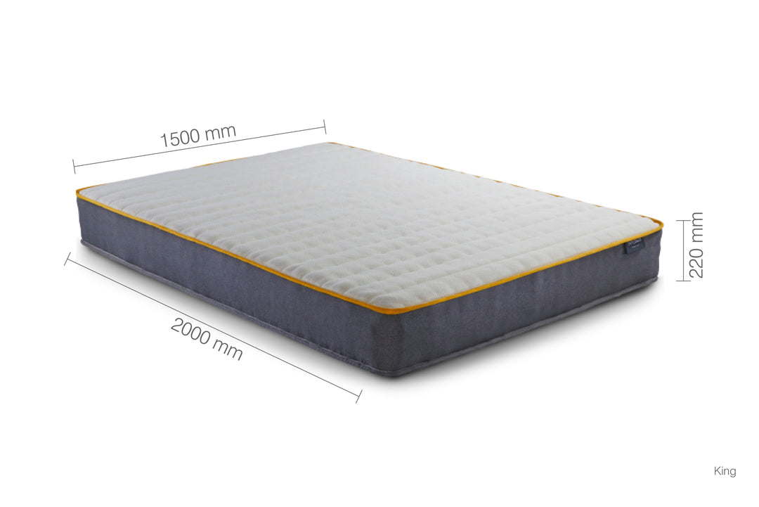 SleepSoul Balance Mattress