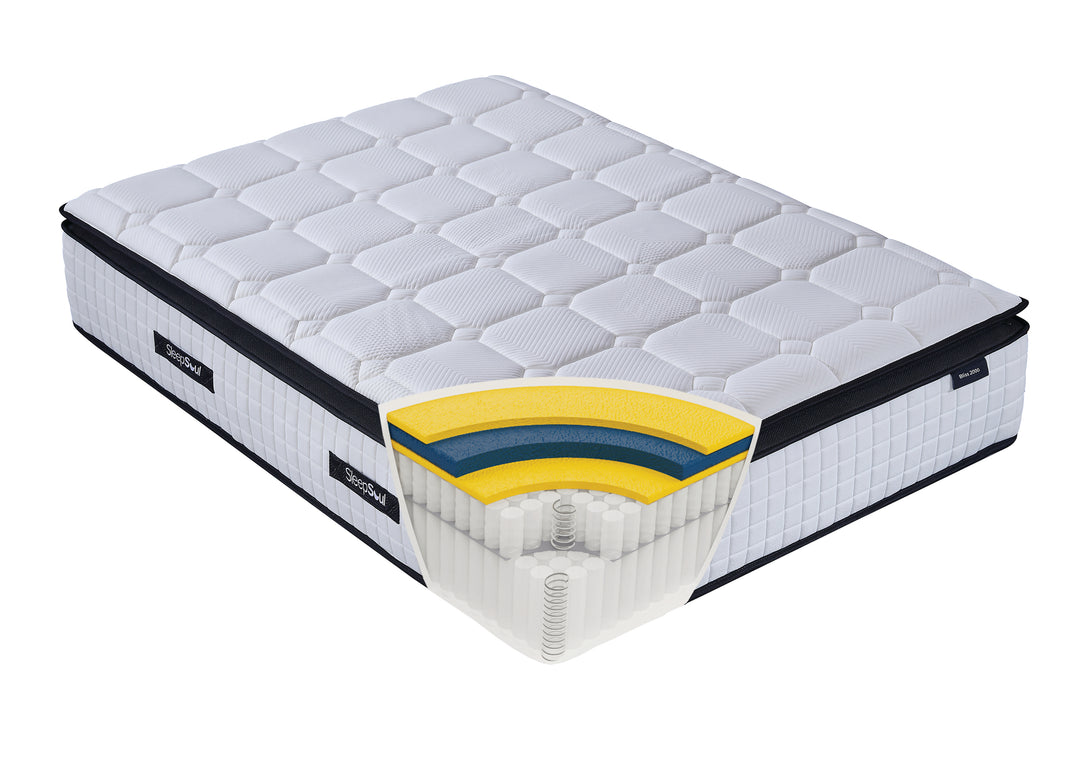 SleepSoul Bliss 2000 Mattress