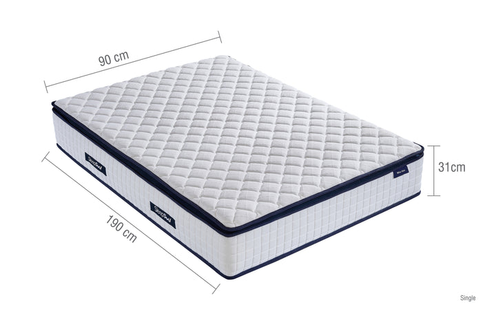 SleepSoul Bliss 1500 Mattress