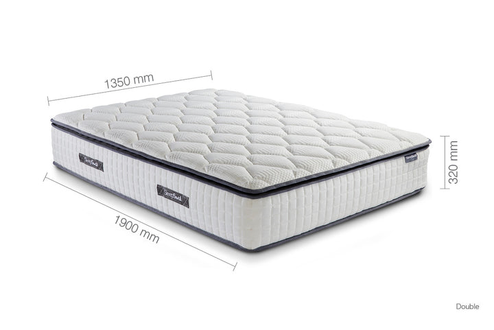 SleepSoul Bliss Mattress