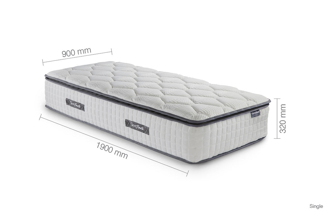 SleepSoul Bliss Mattress