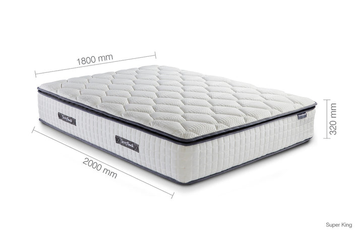 SleepSoul Bliss Mattress
