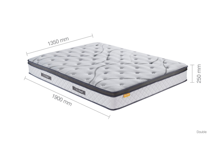 SleepSoul Heaven Mattress