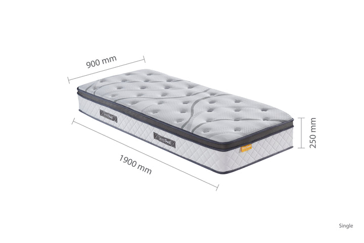SleepSoul Heaven Mattress