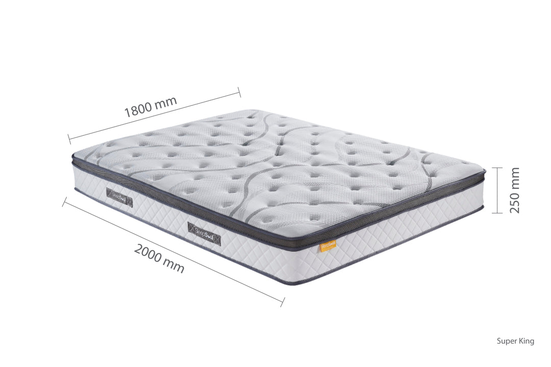 SleepSoul Heaven Mattress