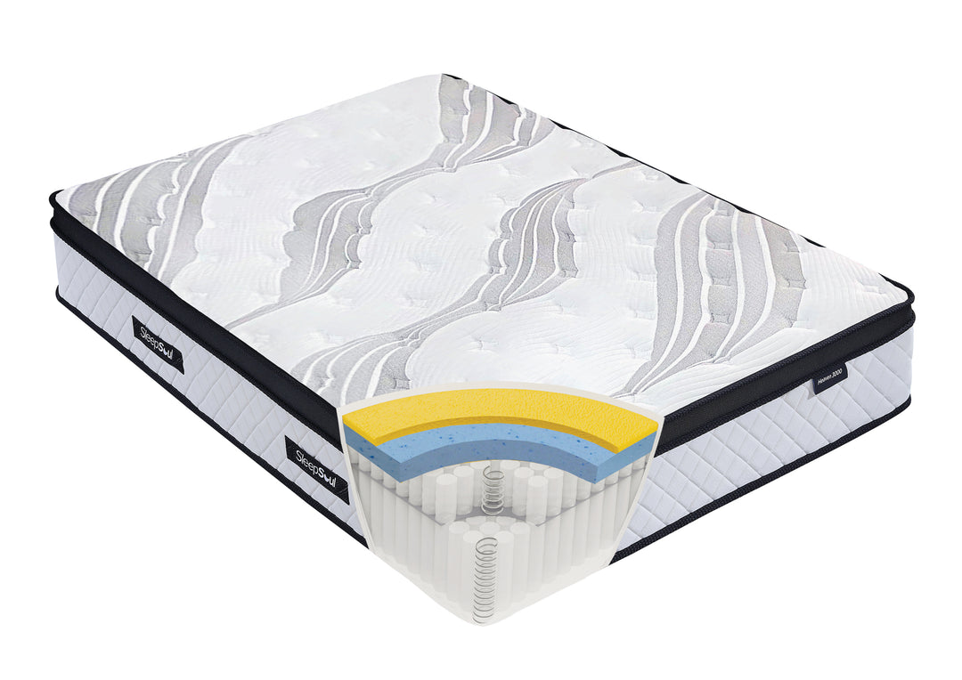 SleepSoul Heaven 3000 Mattress