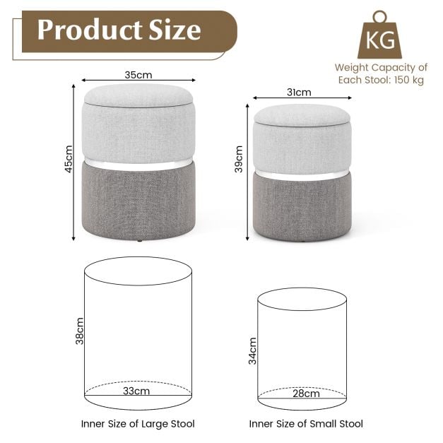 Modern Round Linen Fabric Storage Ottoman Set of 2