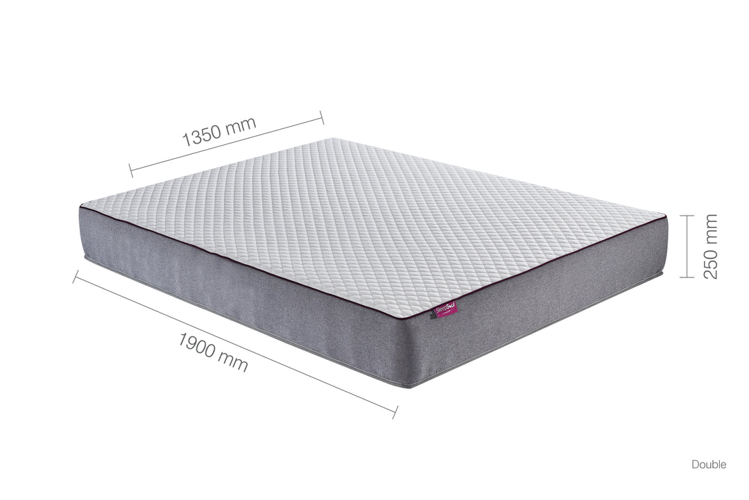 SleepSoul Paradise Mattress