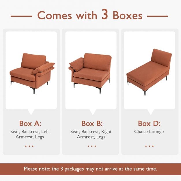 L shaped 3 Seat Upholstered Sectional Sofa - TidySpaces