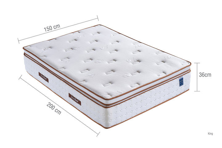 SleepSoul Space 3000 Mattress