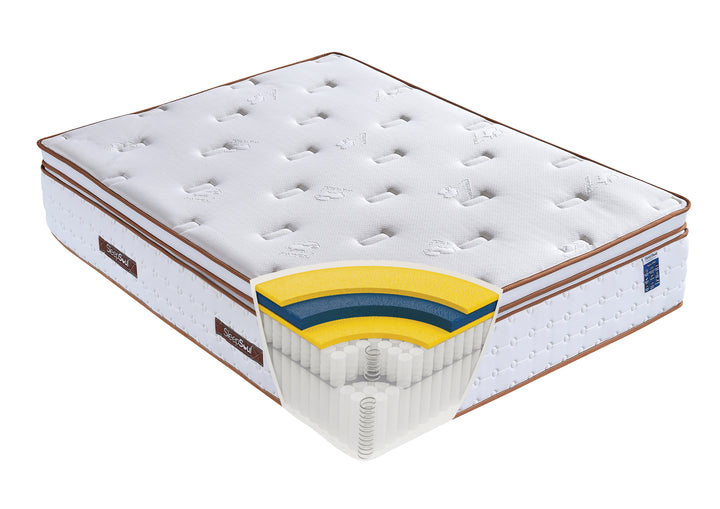 SleepSoul Space 3000 Mattress