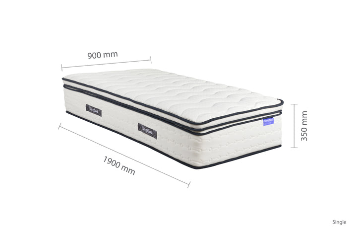 SleepSoul Space Mattress