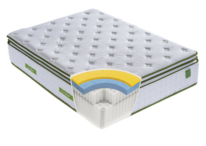 SleepSoul Space Orthopaedic Mattress