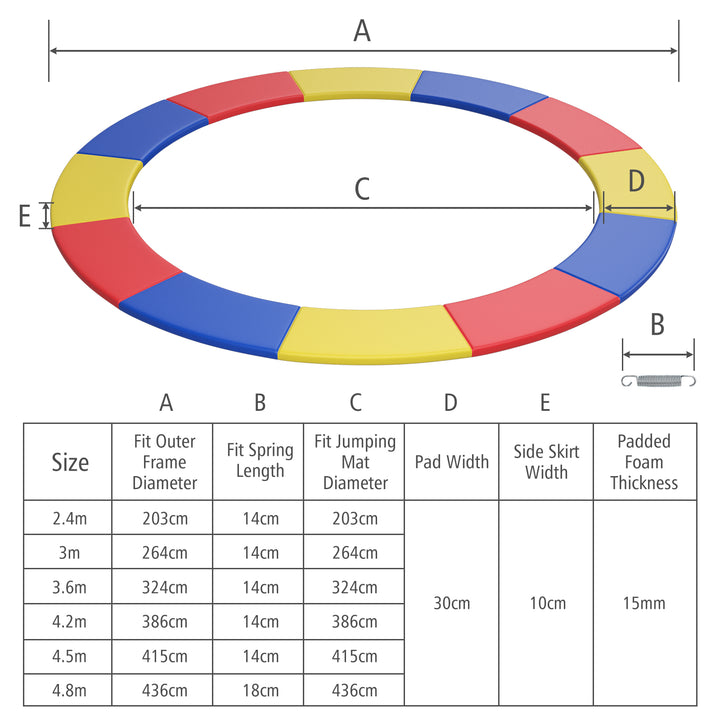 14 FeeT Trampoline Replacement Safety Pad