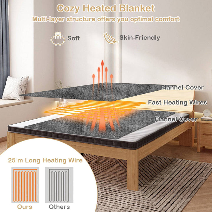 130 x 180 cm Electric Heated Blanket with 4 Heating Levels - TidySpaces