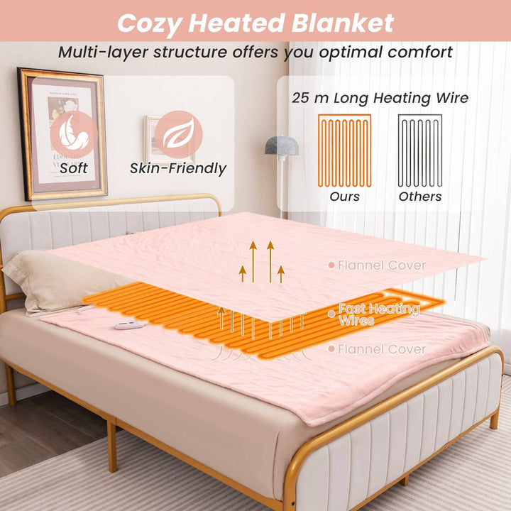 150 x 200 cm Electric Heated Blanket with 4 Heating Levels - TidySpaces