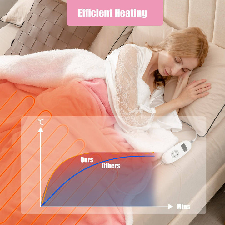 Electric Heated Blanket Throw with 10 Heat Settings - TidySpaces