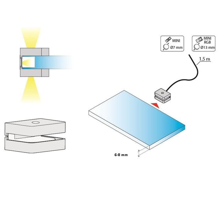 Clips Dojo 3D 2 P with foot switch - TidySpaces