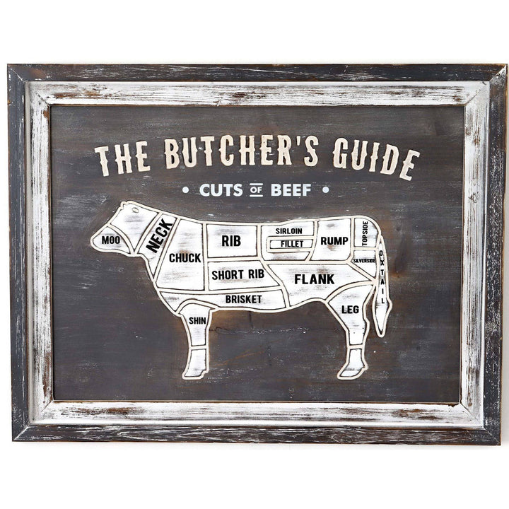 Butchers Cuts Beef Wall Plaque - TidySpaces