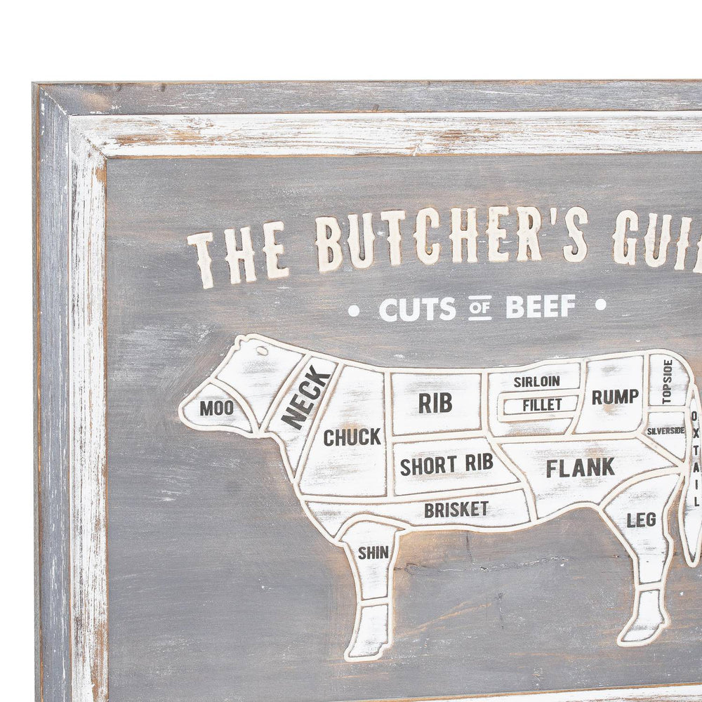 Butchers Cuts Beef Wall Plaque - TidySpaces