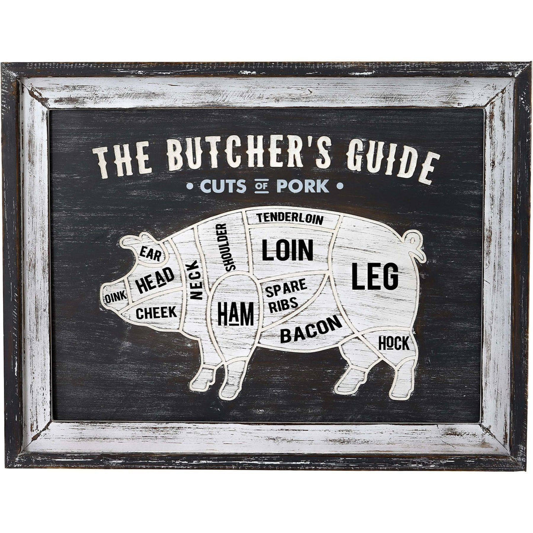 Butchers Cuts Pork Wall Plaque - TidySpaces