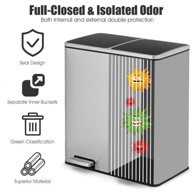 Double Recycle Pedal Bin wth Dual Removable Compartments for Home and Office Use