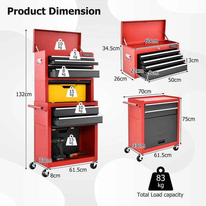 Lockable Tool Storage Cabinet with Handle, Drawers, Wheels and EVA Liner - TidySpaces