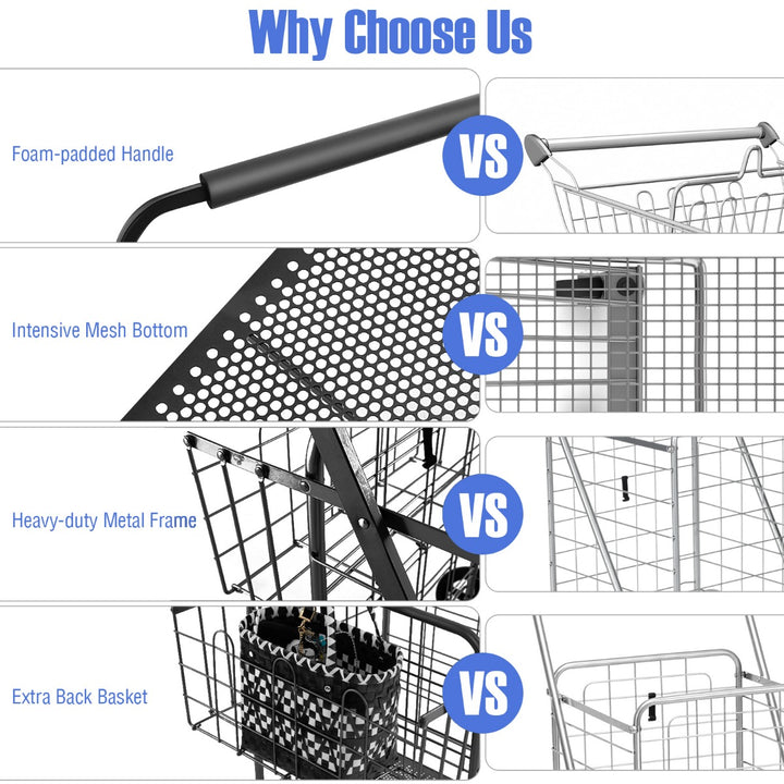 Folding Shopping Cart with Waterproof Liner