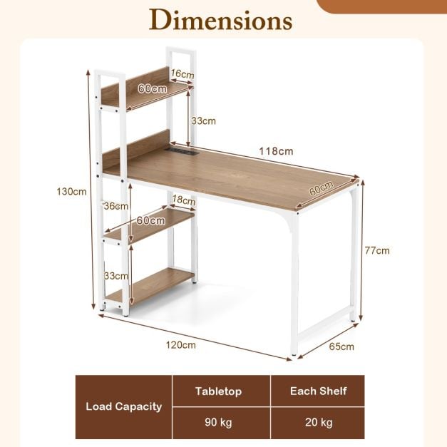 Computer Desk with Power Strip 120 CM Study Writing Desk with Bookshelf