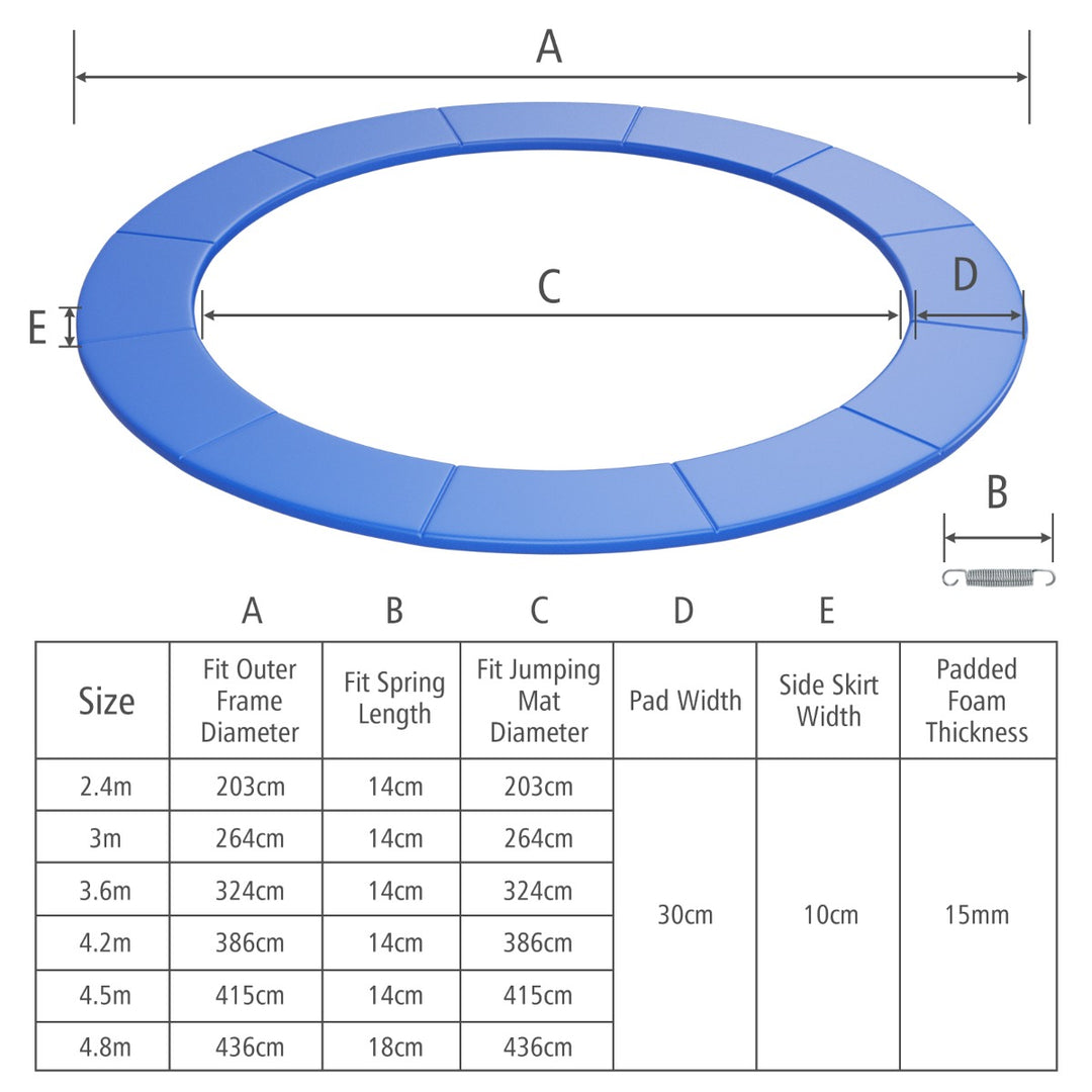 12 FeeT Trampoline Replacement Safety Pad